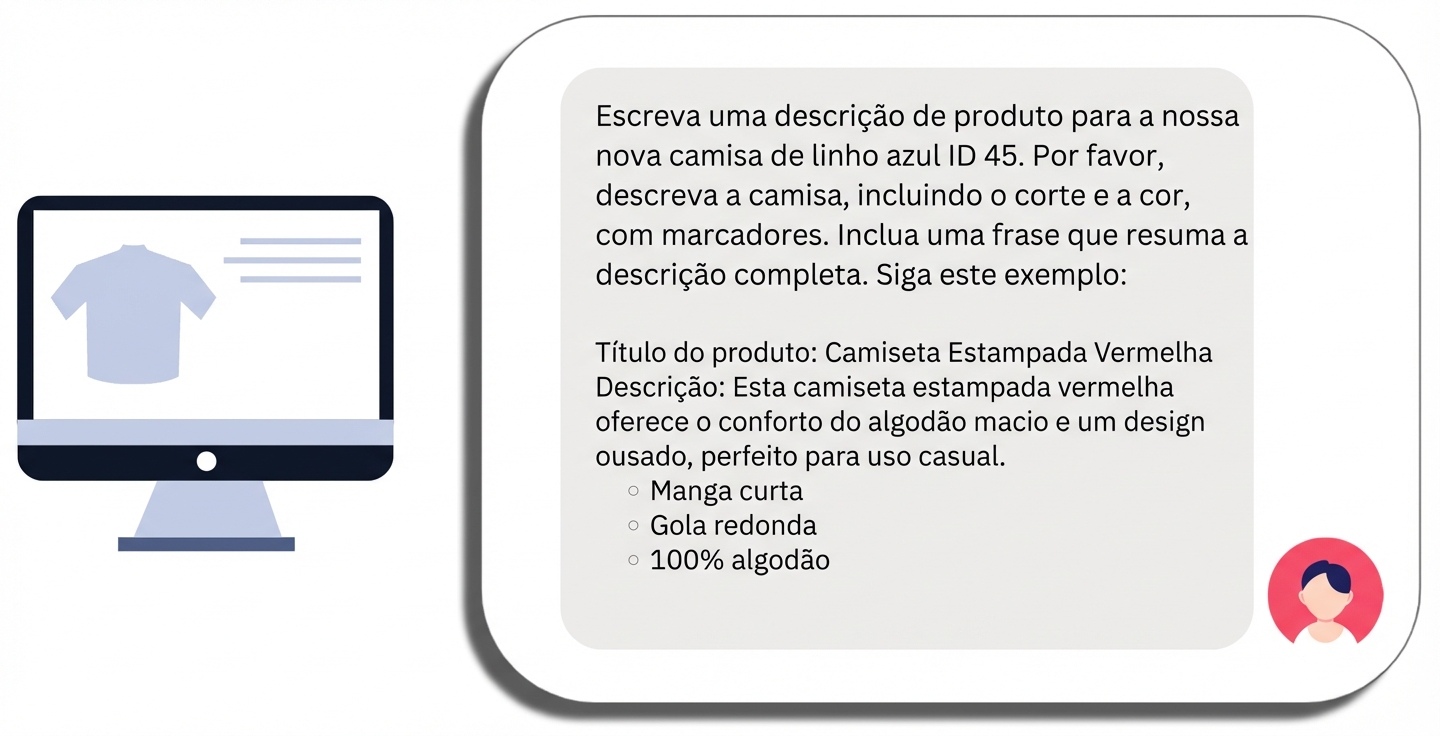 Prompt para criar a descrição de uma camisa com o nome de um produto específico, solicitações específicas e um exemplo