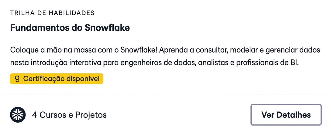 Captura de tela do Snowflake Foundation Skill Track da DataCamp