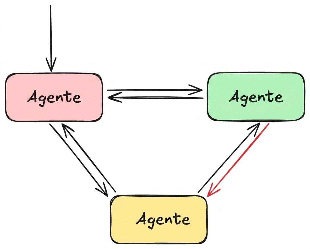 network3.png