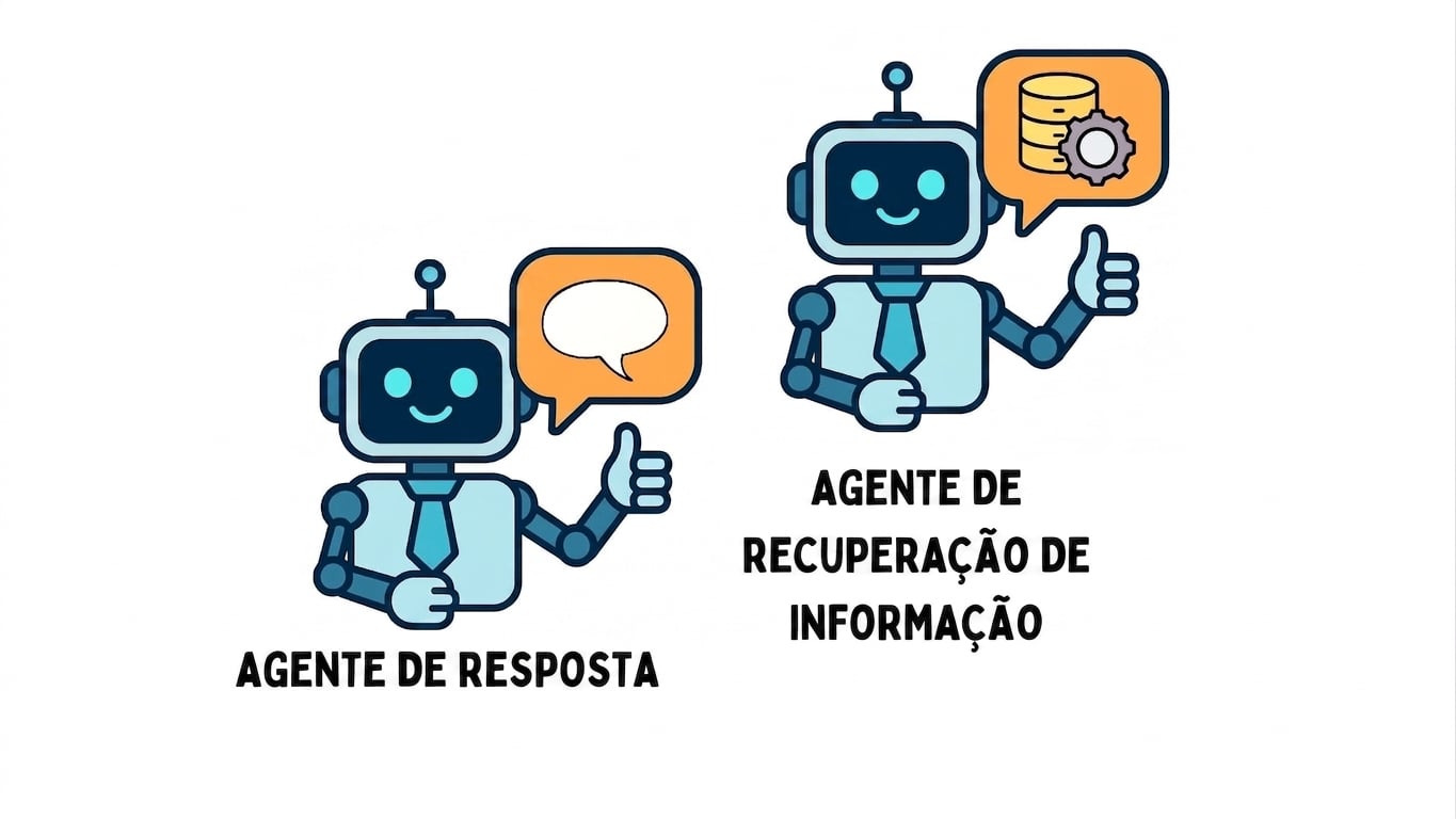 suporte_cliente_multiagente.jpg