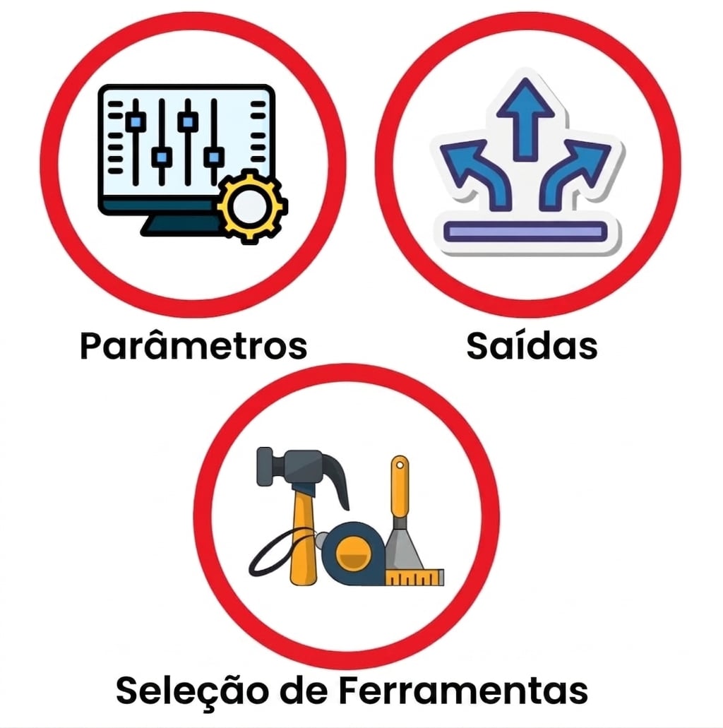 Falhas em chamadas de ferramentas