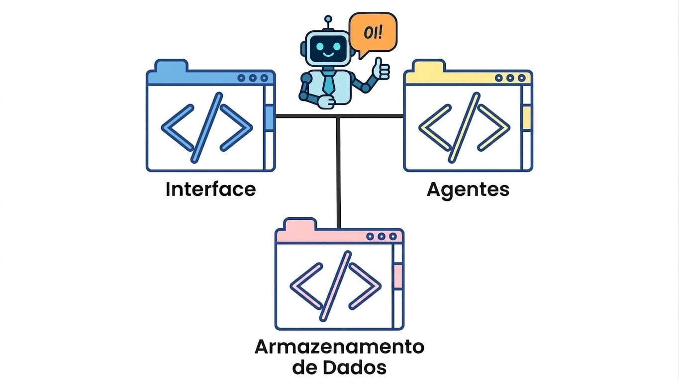 modularidade_software.jpg