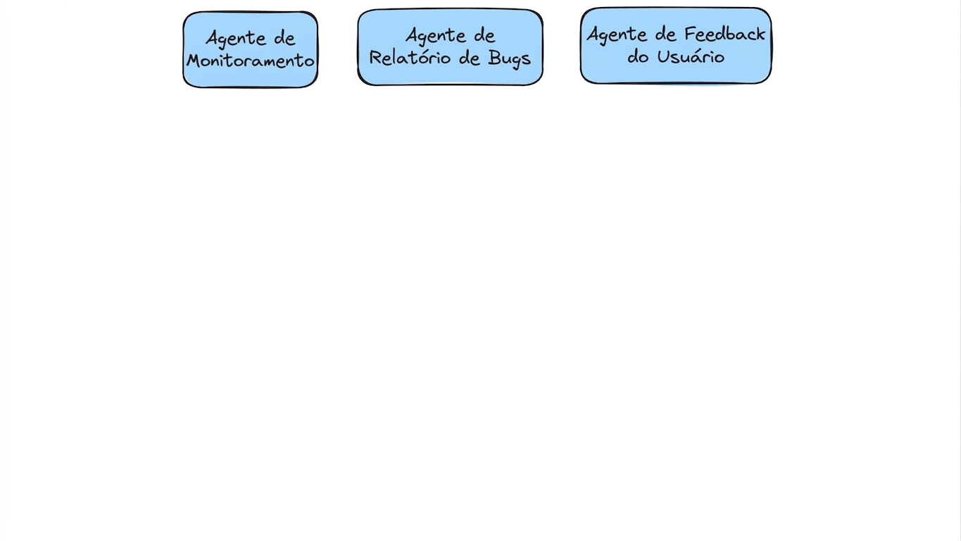 dados em tempo real 1