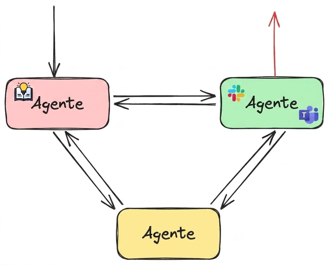 network_example3.png