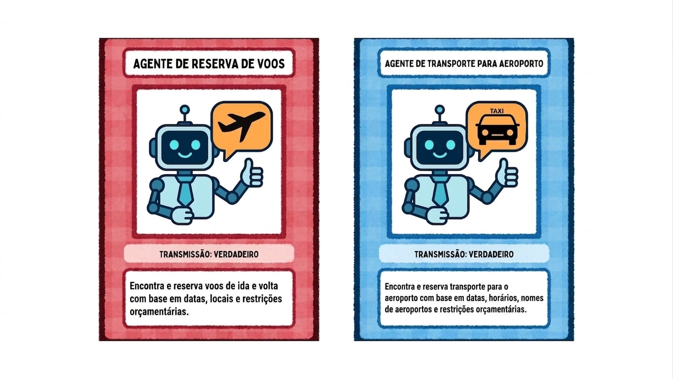 agent_cards.jpg