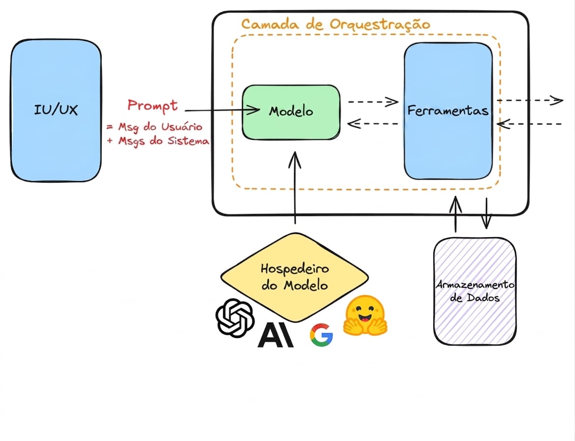 observabilidade.png