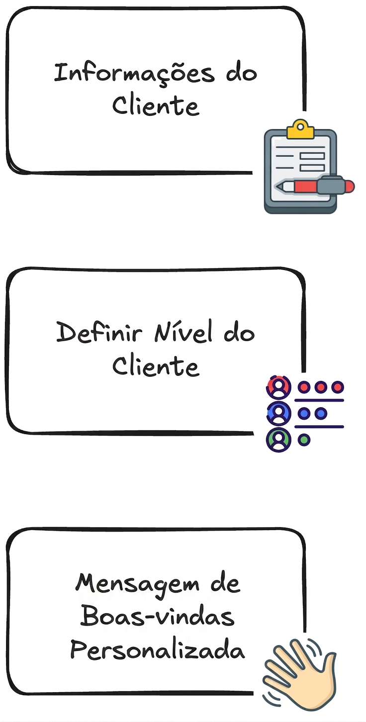 case_study.png