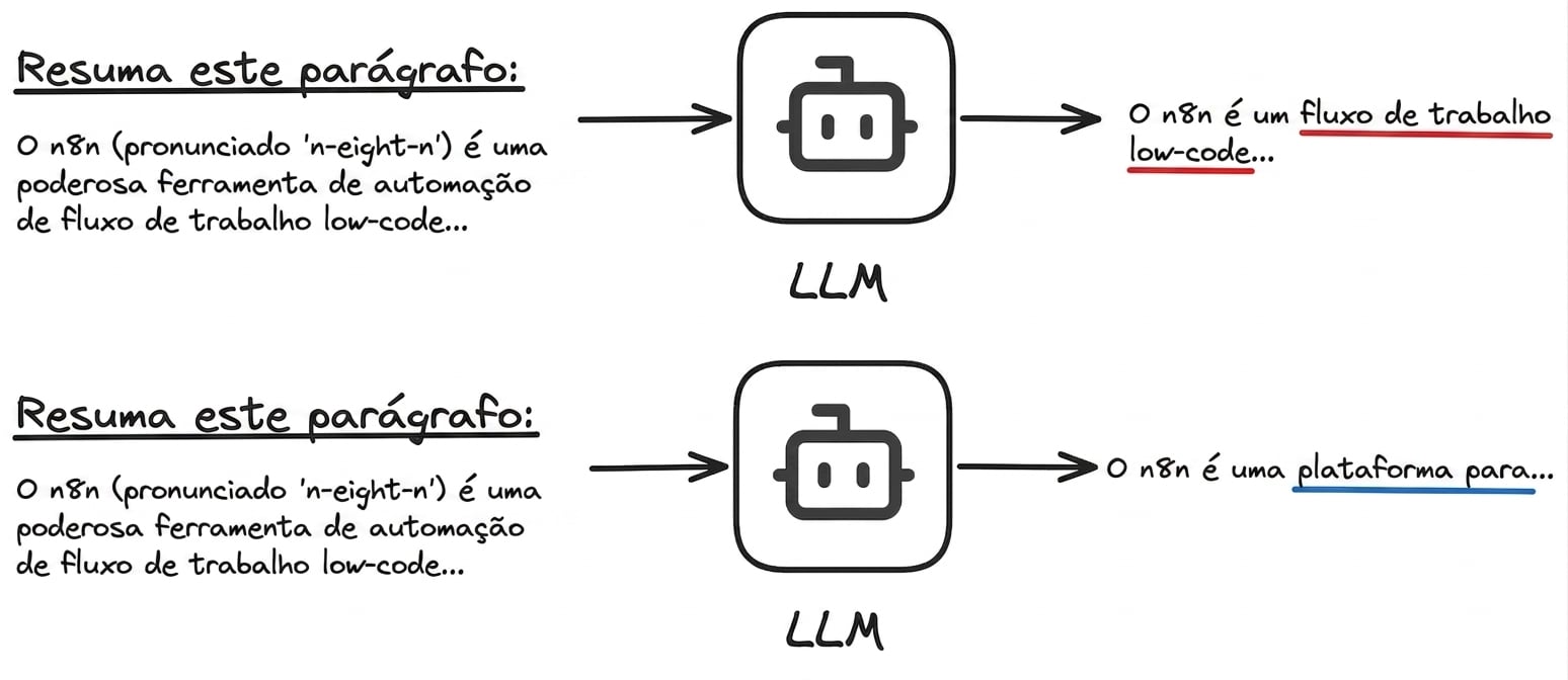 llms.png