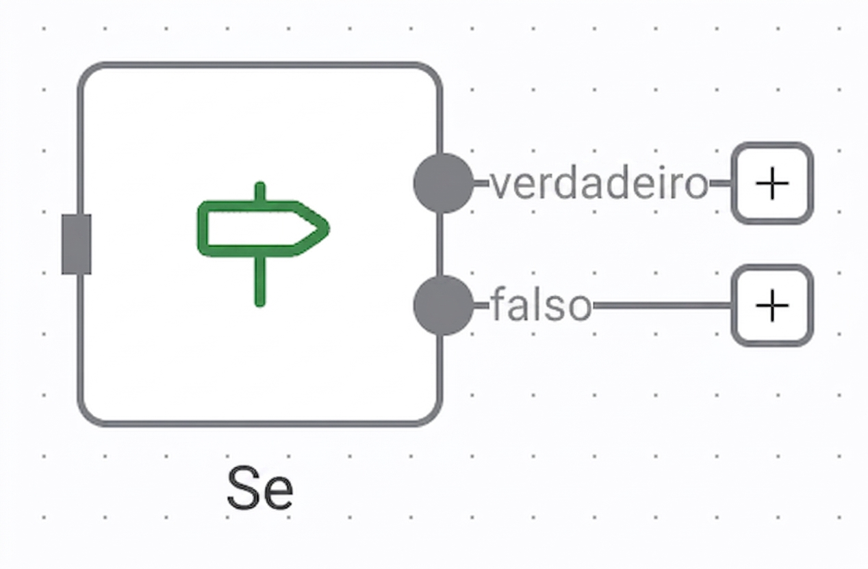 nó_if.png