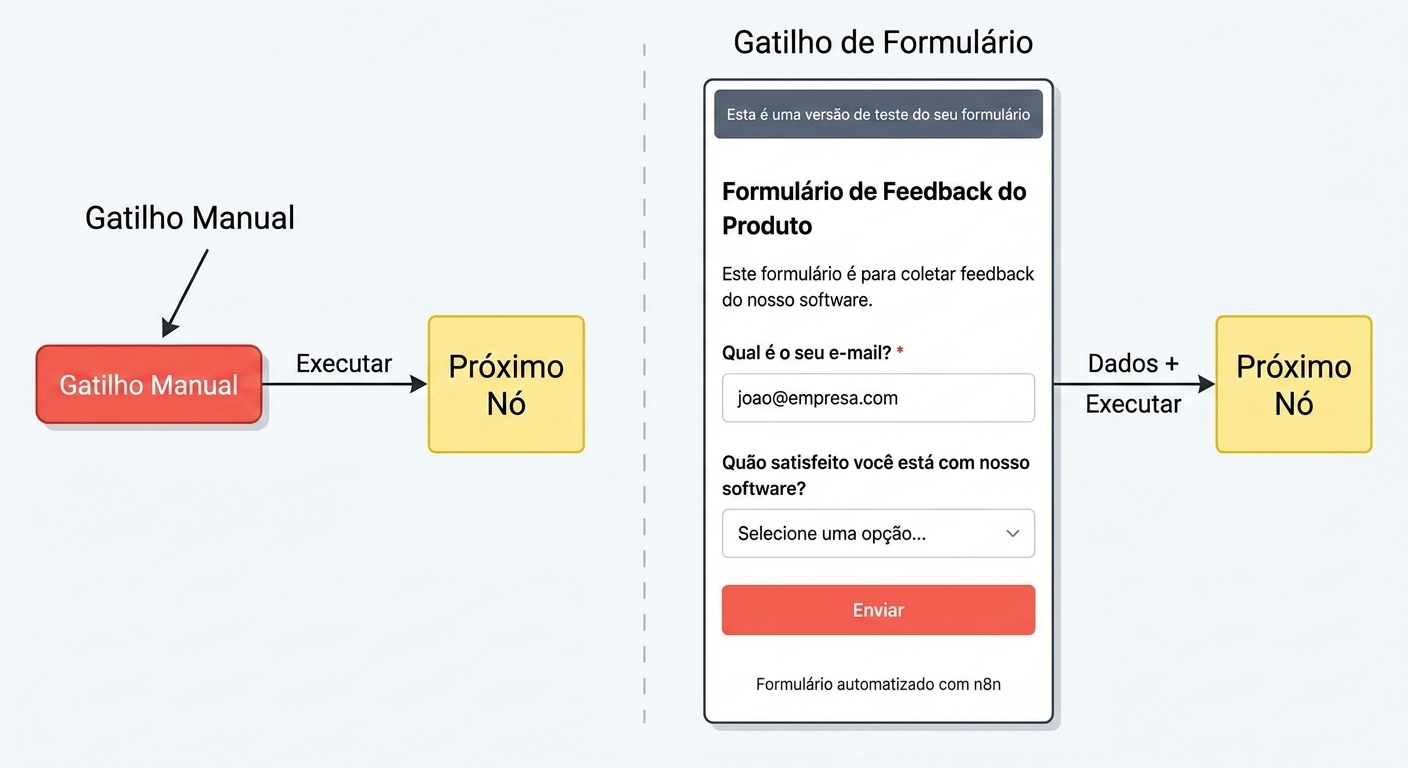 tipos_de_gatilho2.jpg