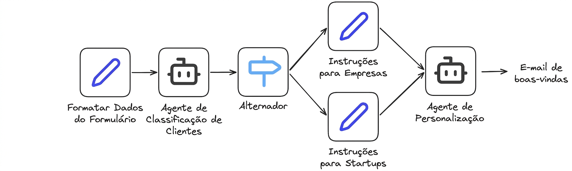 case_study6.png
