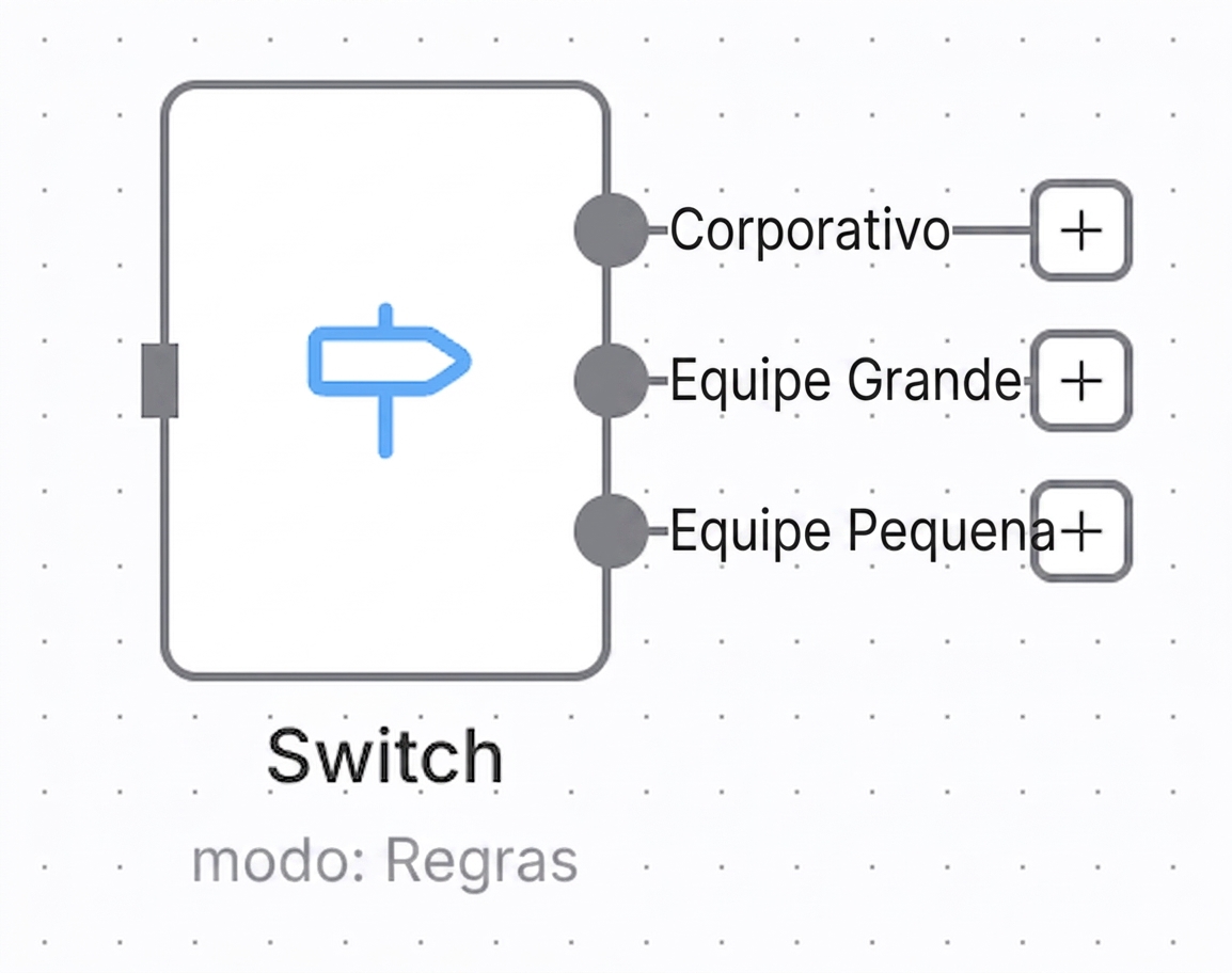 nó_switch.png