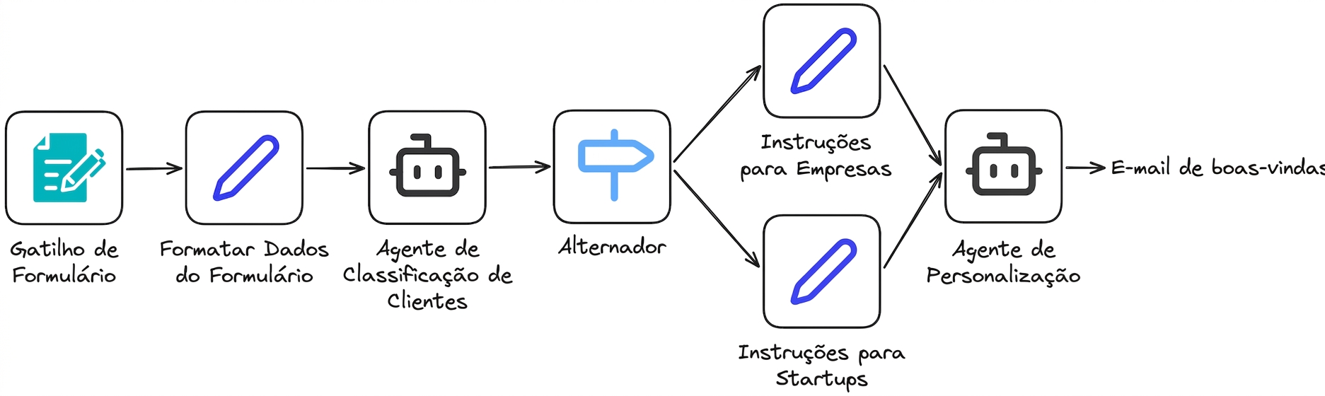 case_study7.png