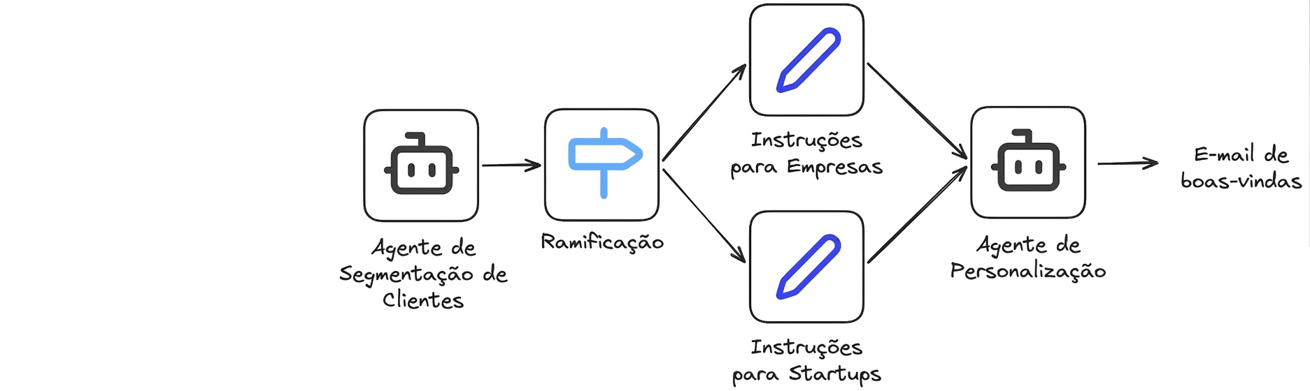 case_study5.png
