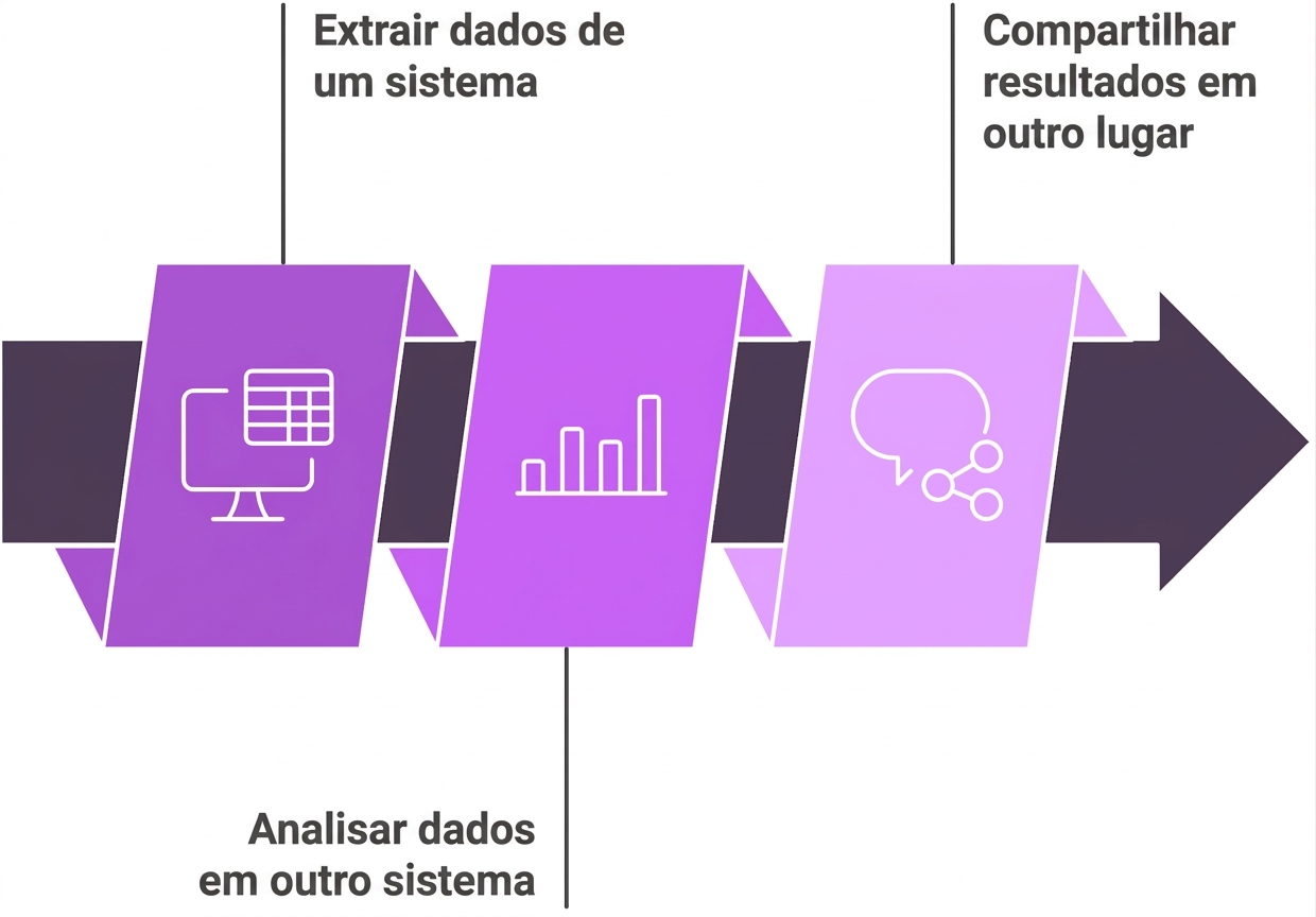 conectado.png