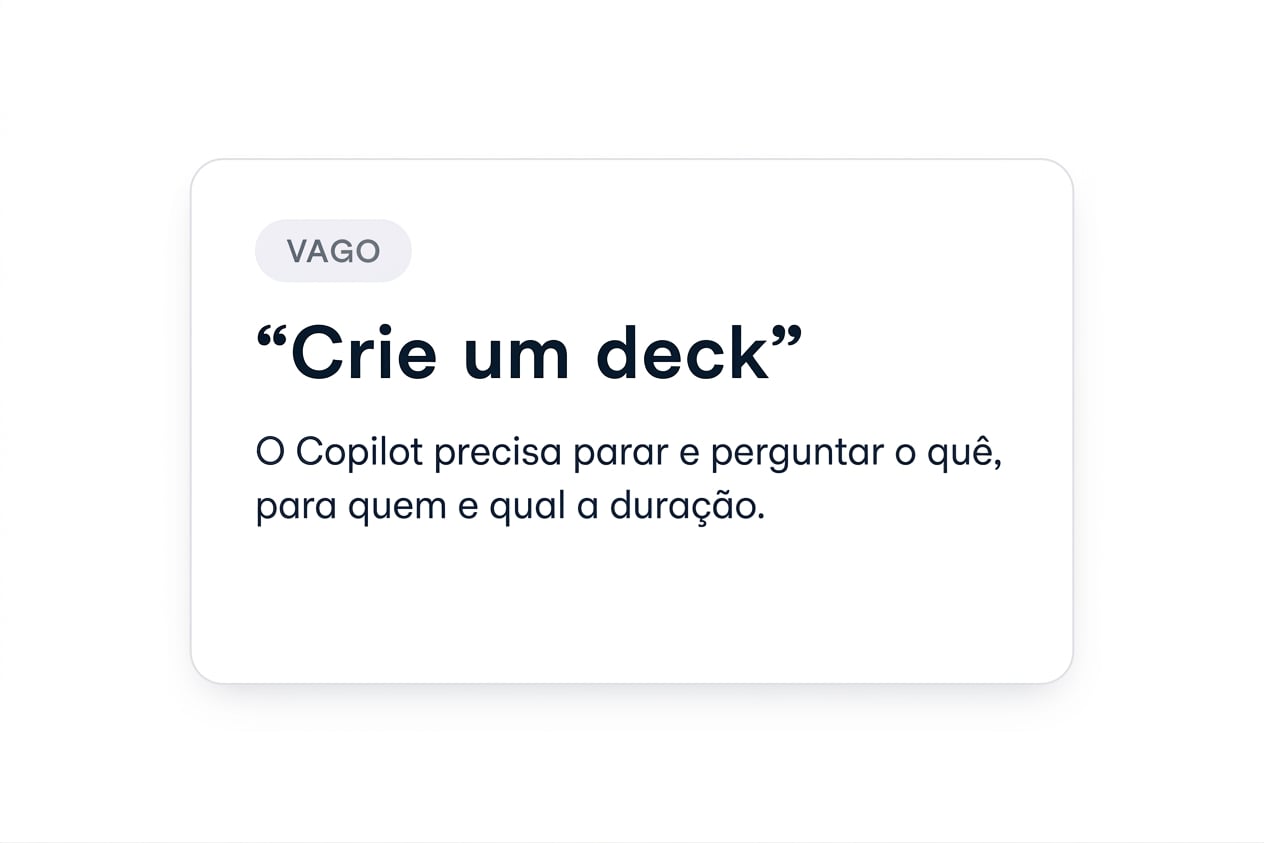 Um único cartão rotulado VAGUE com "Make me a deck", observando que o Copilot precisa parar e perguntar o quê, para quem e por quanto tempo
