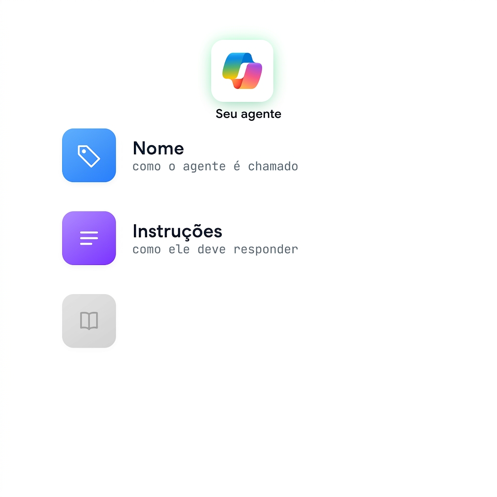 A mesma definição de agente com o cartão Instruções agora adicionado a Nome