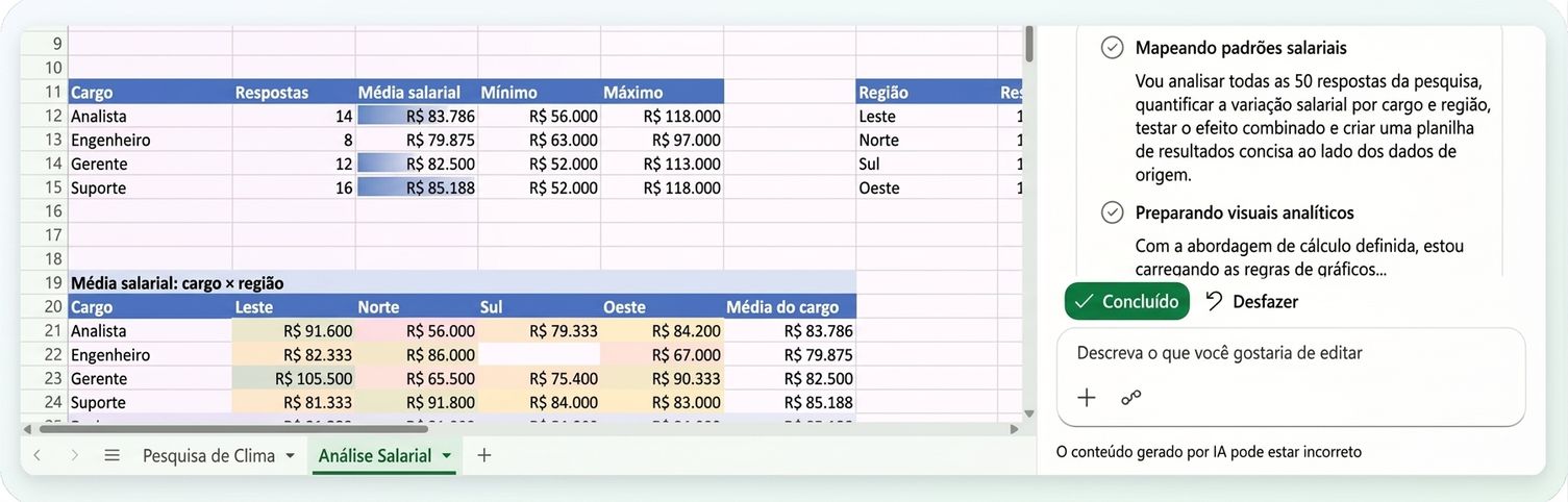 O plano do Copilot para a análise, aberto ao lado da planilha Salary Analysis que ele criou