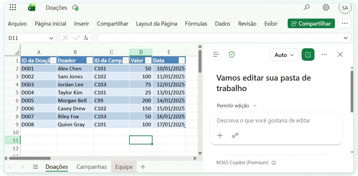 A pasta de trabalho Donations com a planilha Campaigns ao lado e o Copilot aberto no modo Allow editing