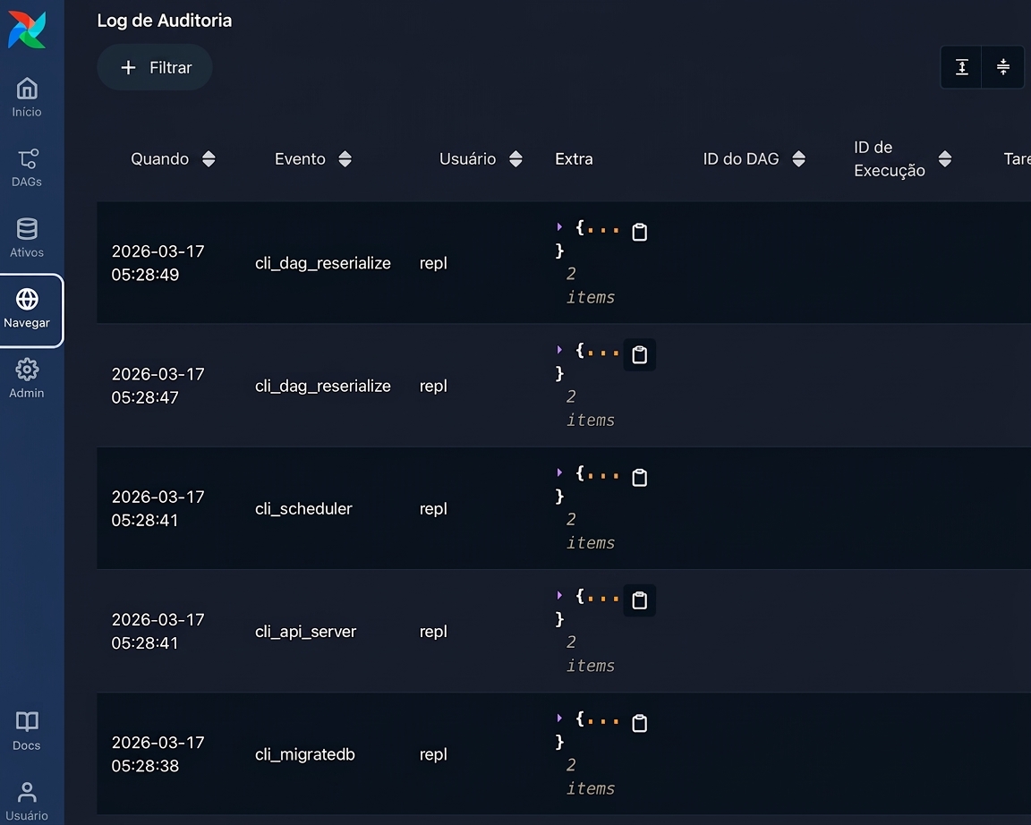 Página de audit log listando eventos do sistema por tipo