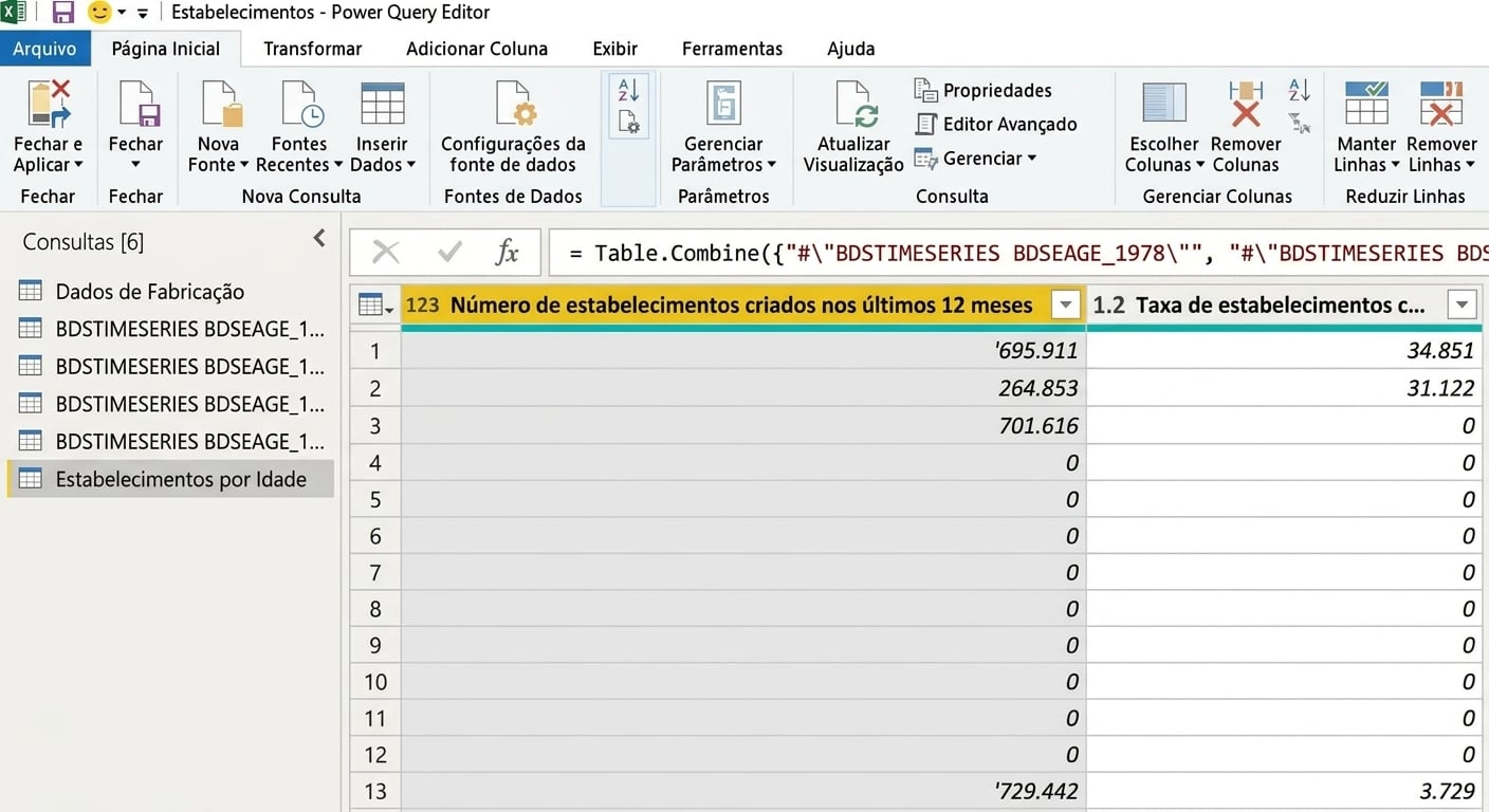 Modelagem de dados no Power Query