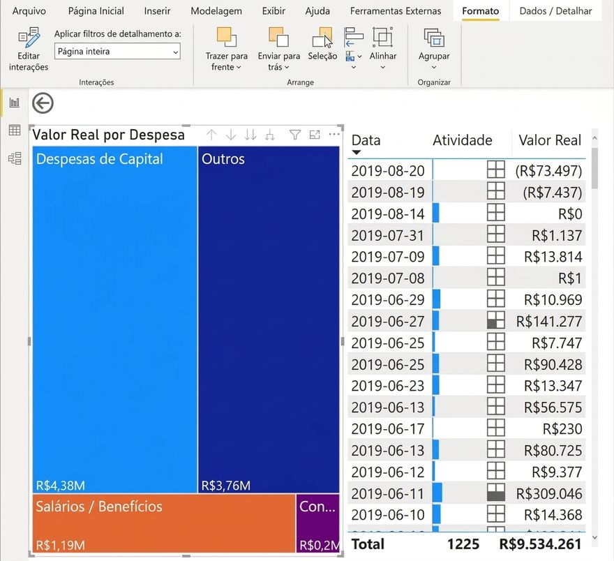 Editando interações entre visuais