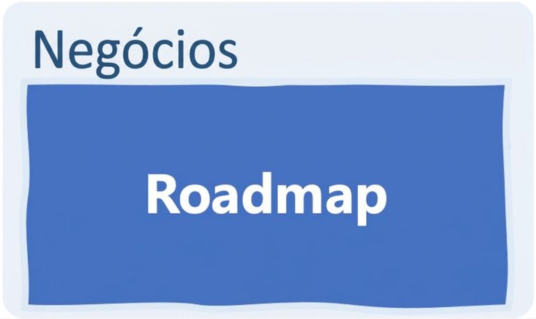 Suporte, visão e roteiro