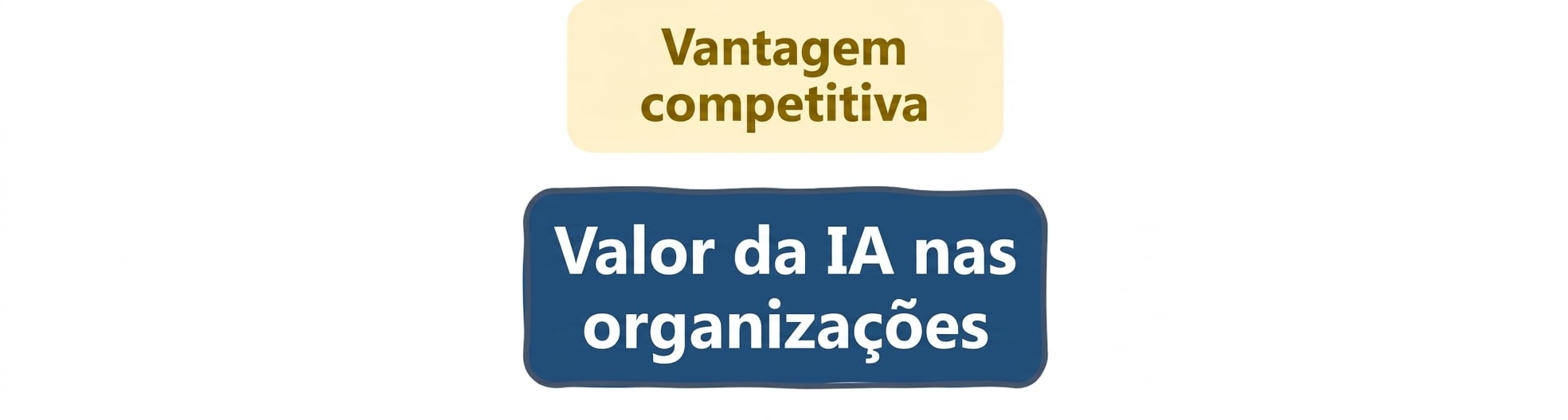 Valor da IA nas organizações: vantagem competitiva
