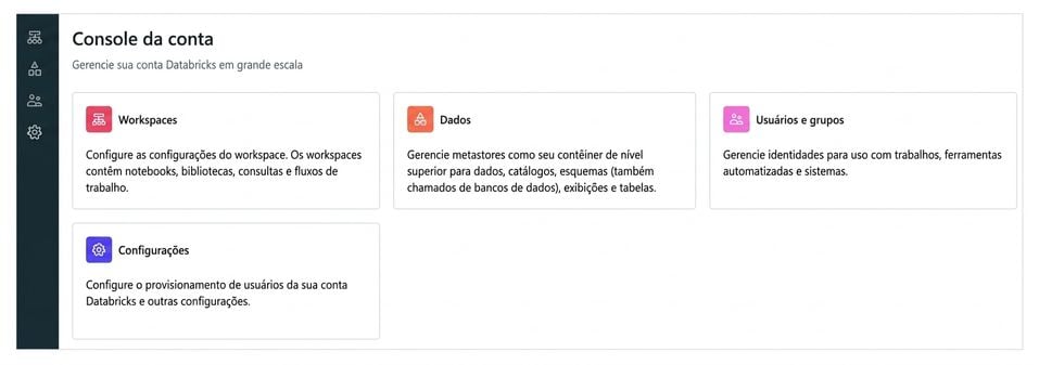 Captura do Account Console