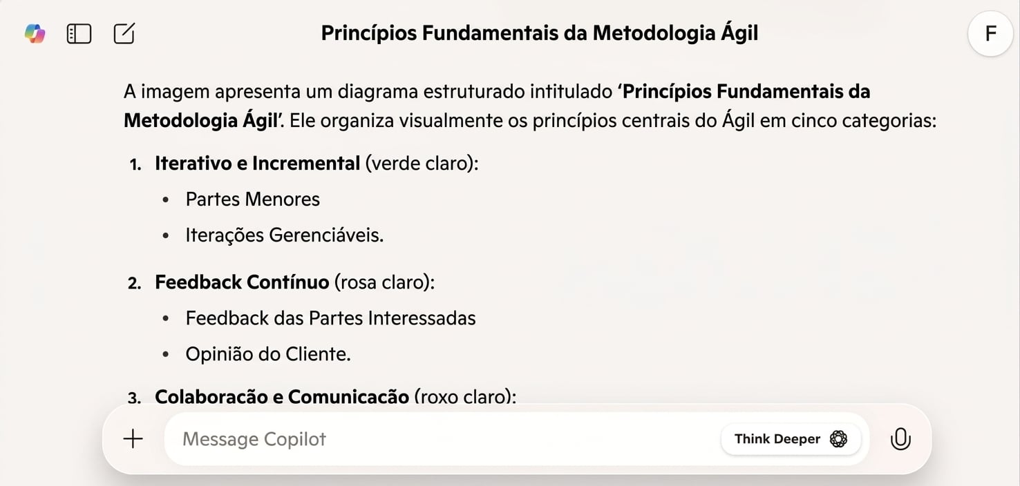 Captura de tela da resposta do Copilot, explicando o diagrama de gerenciamento de projetos