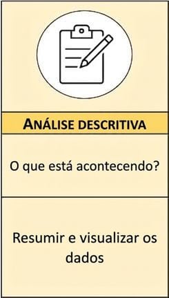 Ampliação de análise descritiva