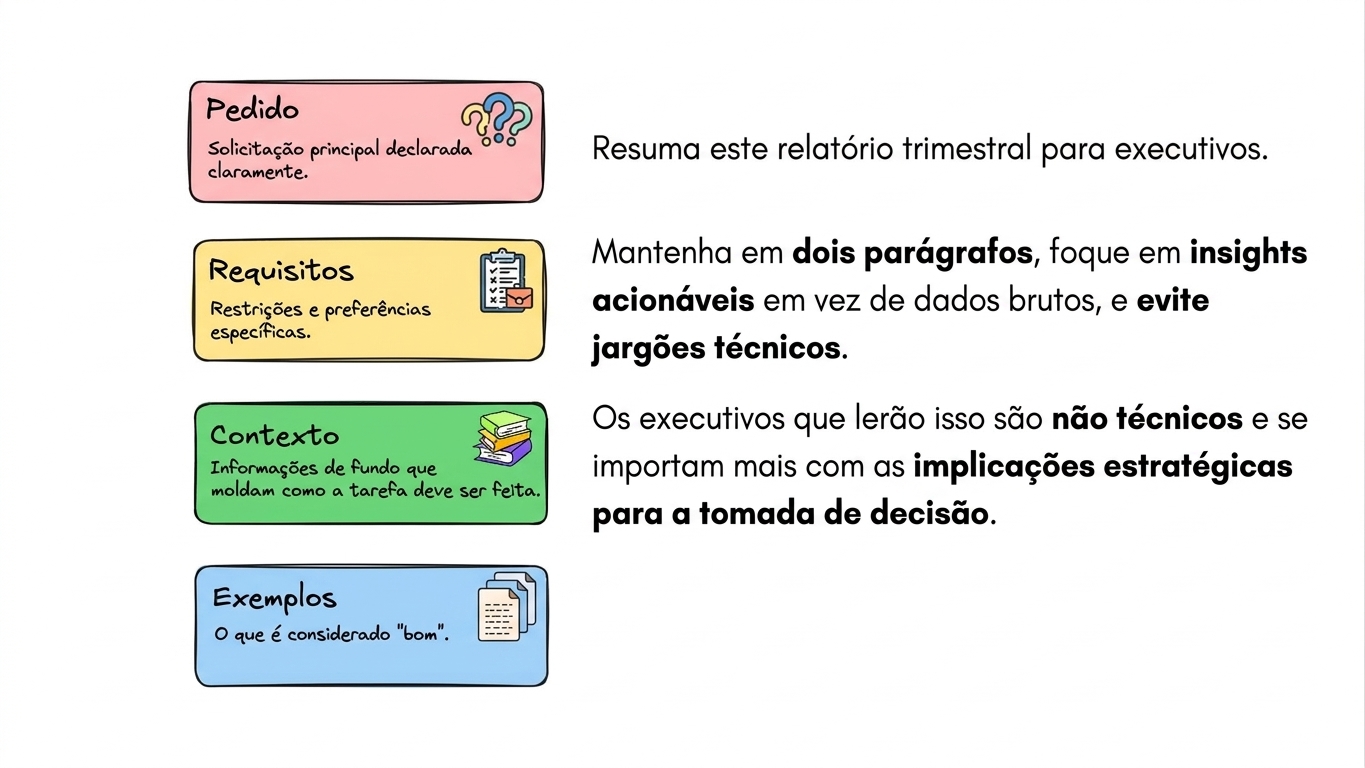 prompting_framework5.jpg
