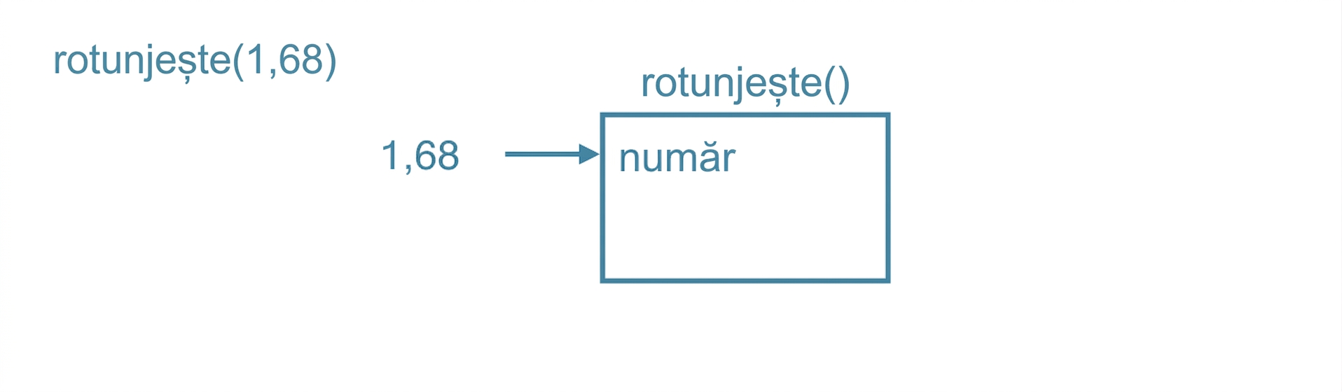 ch_3_1_slides.034.png