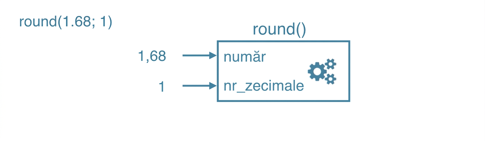 ch_3_1_slides.030.png