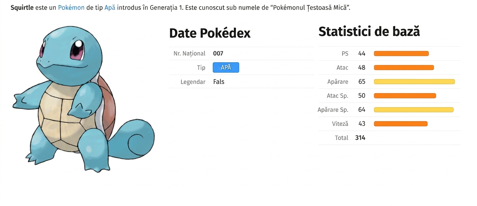 alt="Pokémon-ul numit Squirtle împreună cu metadatele sale"