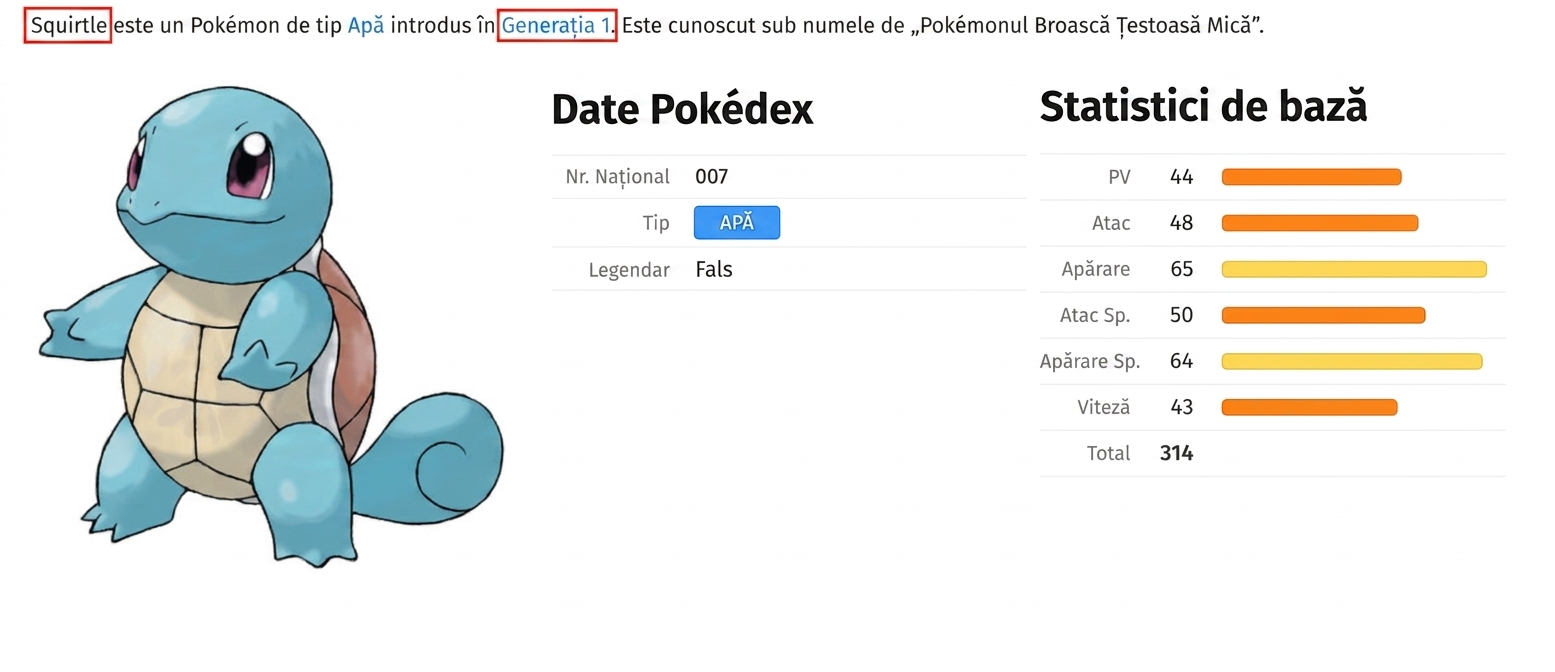 alt="Pokémon-ul numit Squirtle împreună cu metadatele sale și câmpurile Nume și Generație evidențiate"