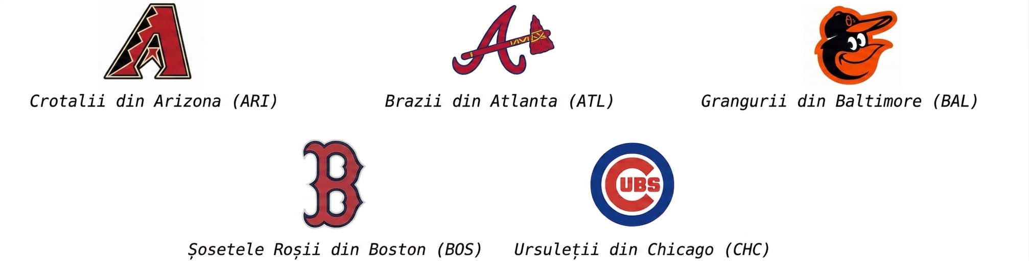 alt="Sigla Arizona Diamondbacks cu textul ARI dedesubt, sigla Atlanta Braves cu textul ATL dedesubt, sigla Baltimore Orioles cu textul BAL dedesubt, sigla Boston Red Sox cu BOS dedesubt și sigla Chicago Cubs cu CHC dedesubt"