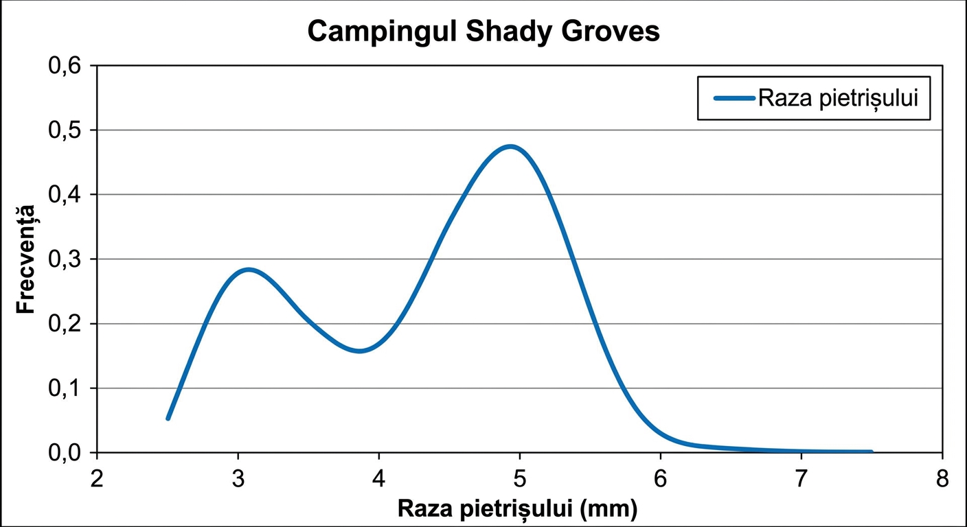 shady-groves-campsite