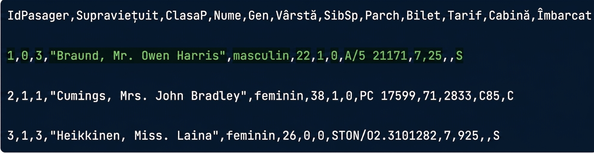 titanic.csv cu un rând evidențiat