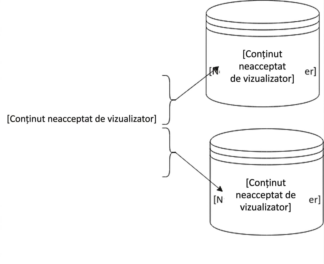 Sharding