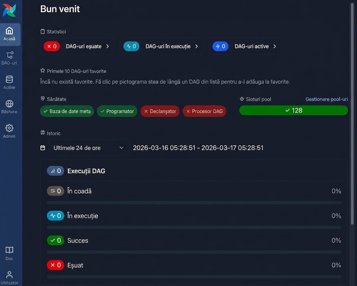 Pagina de start a interfeței web Airflow cu meniul de navigare din stânga