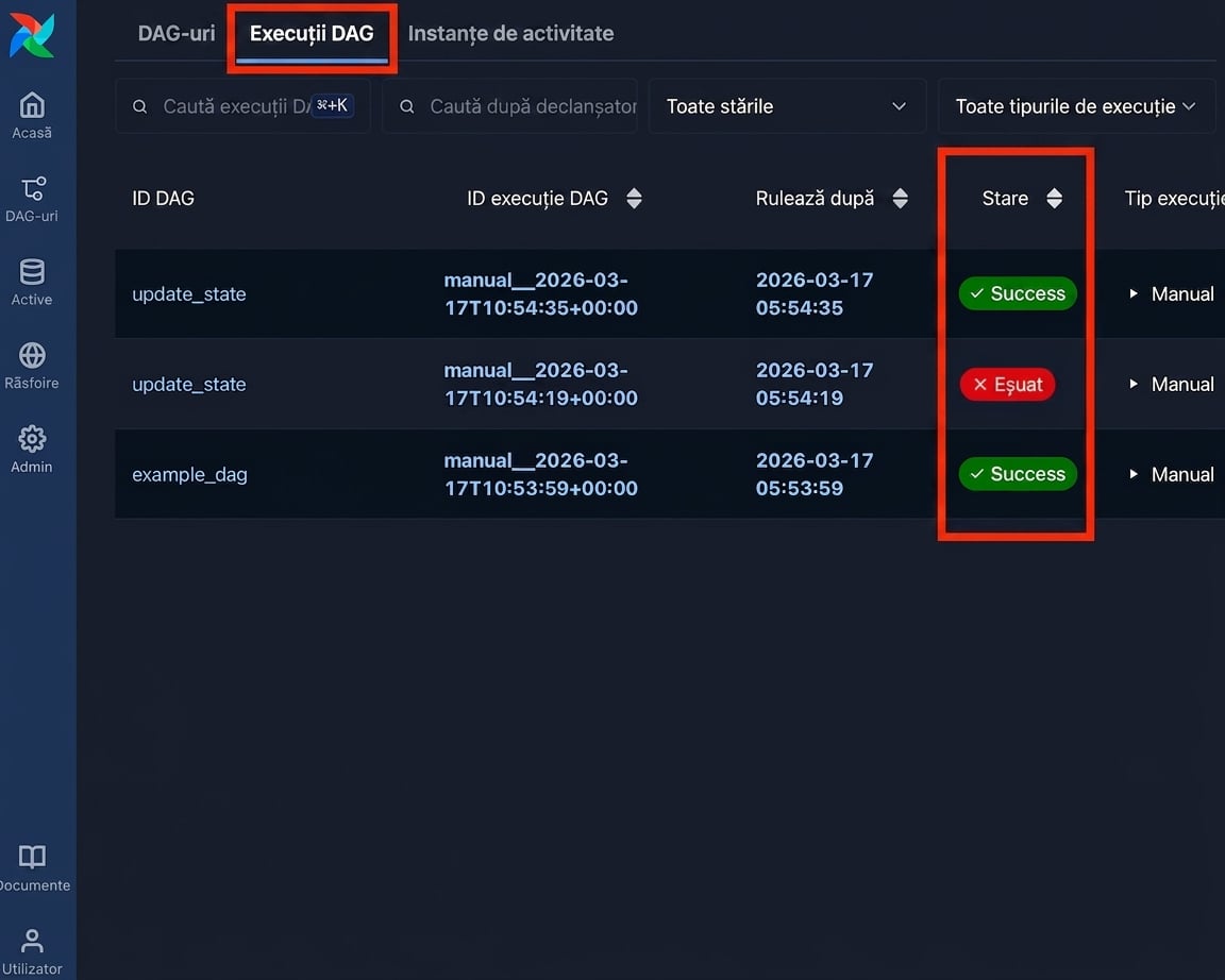 Pagina Rulări DAG din Airflow cu coloana de stare pentru fiecare rulare