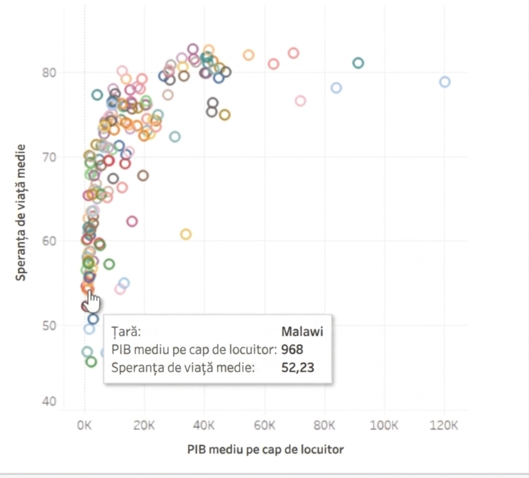 scatter_plot