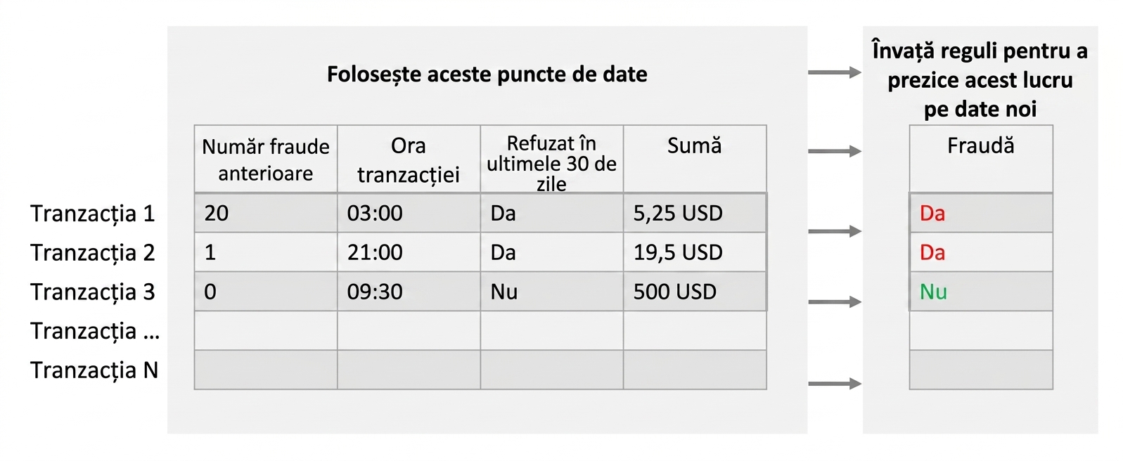 inference-vs-prediction5