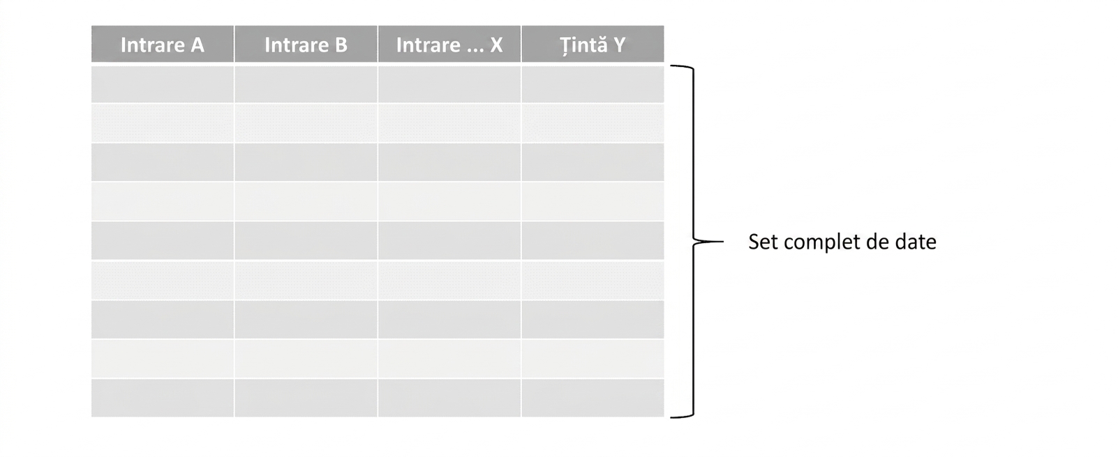 set-complet-date