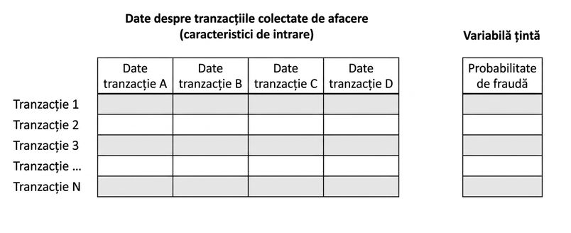 inference-vs-prediction