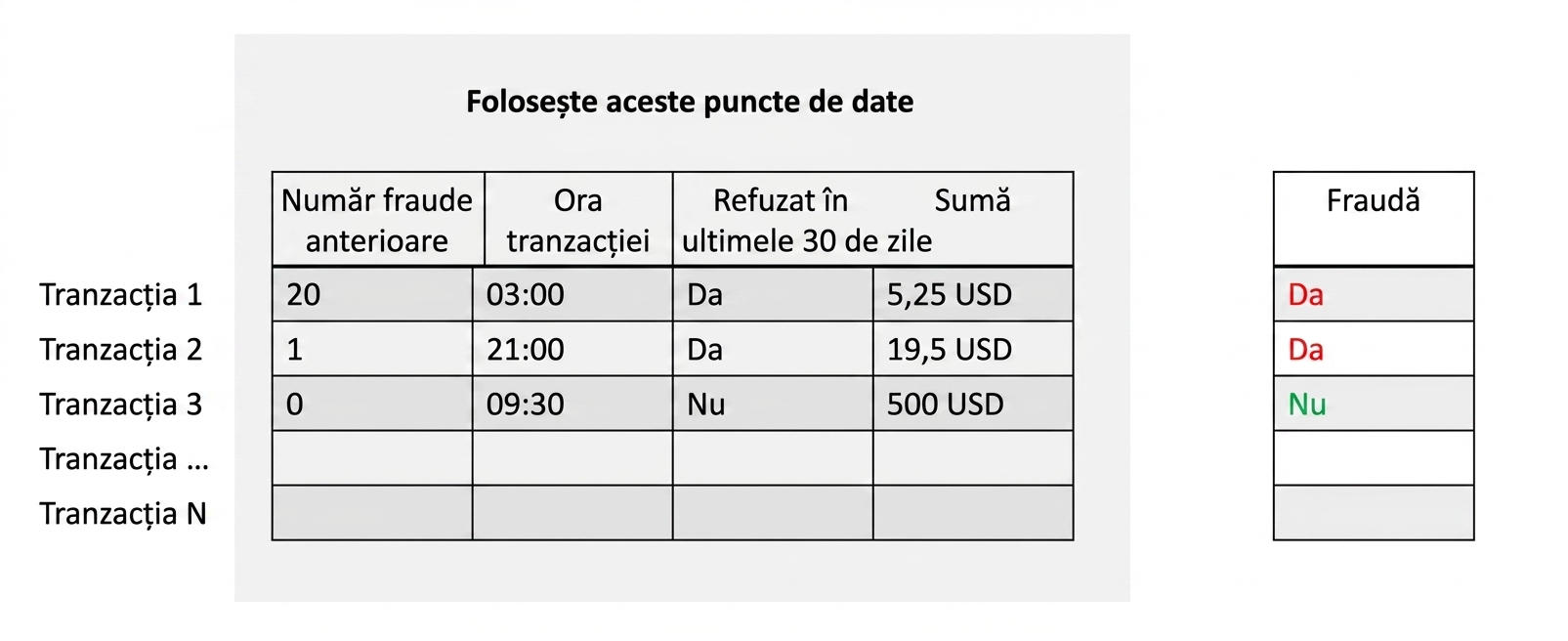 inference-vs-prediction4