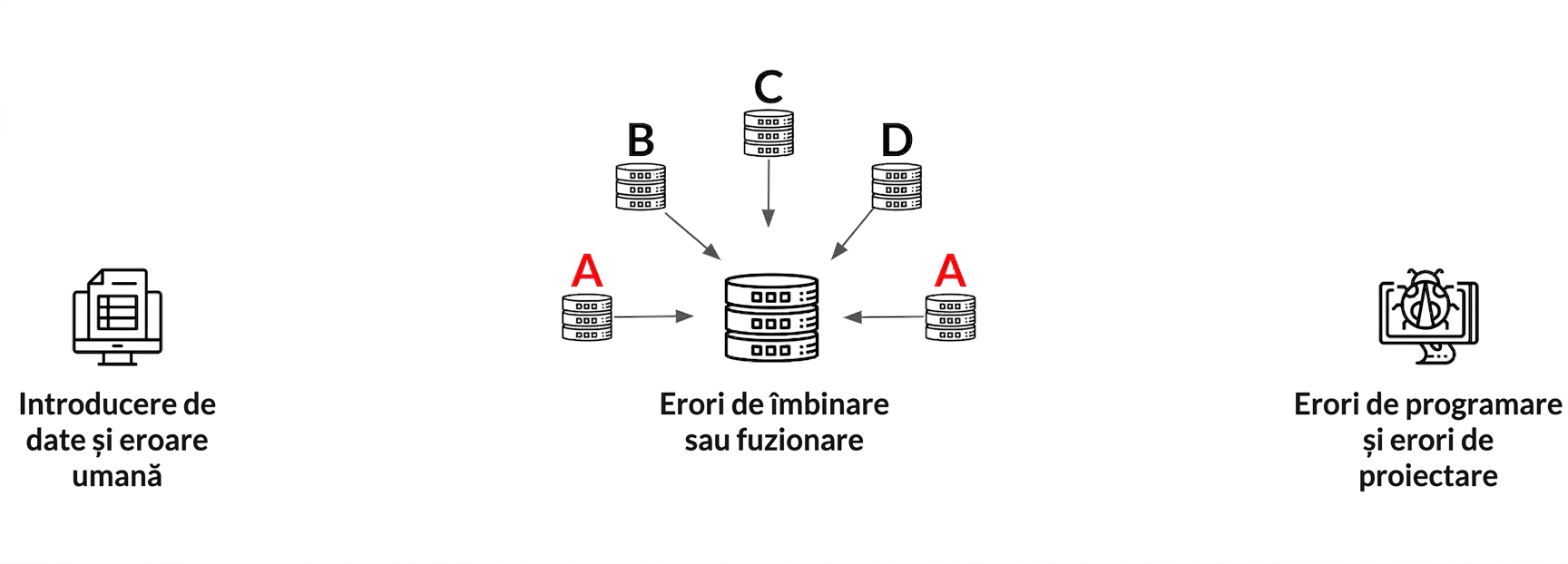 duplicate_3