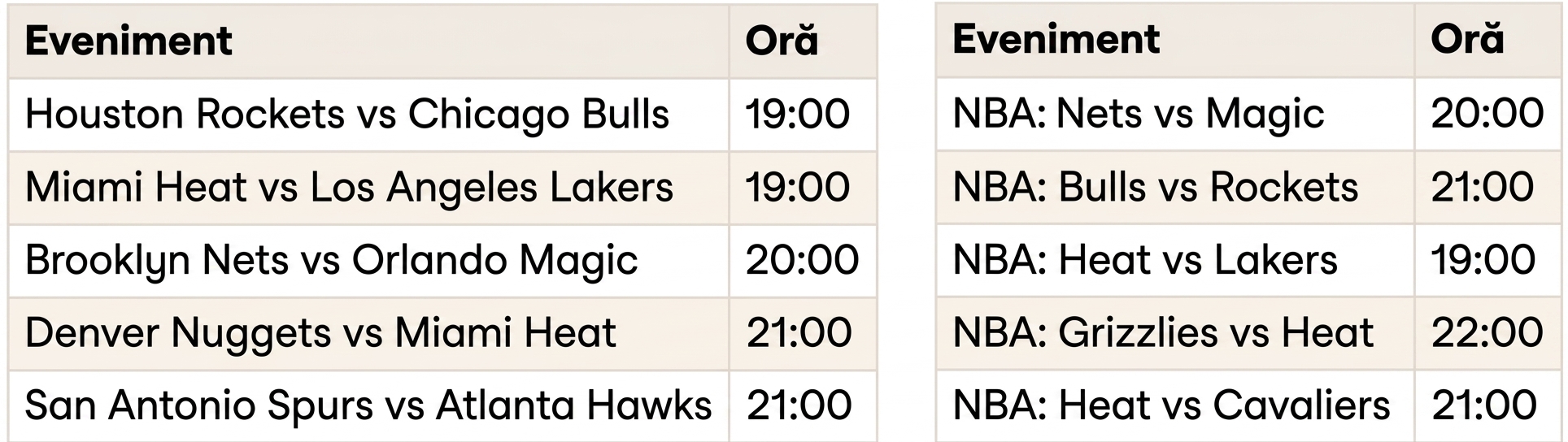 Tabele cu meciuri NBA