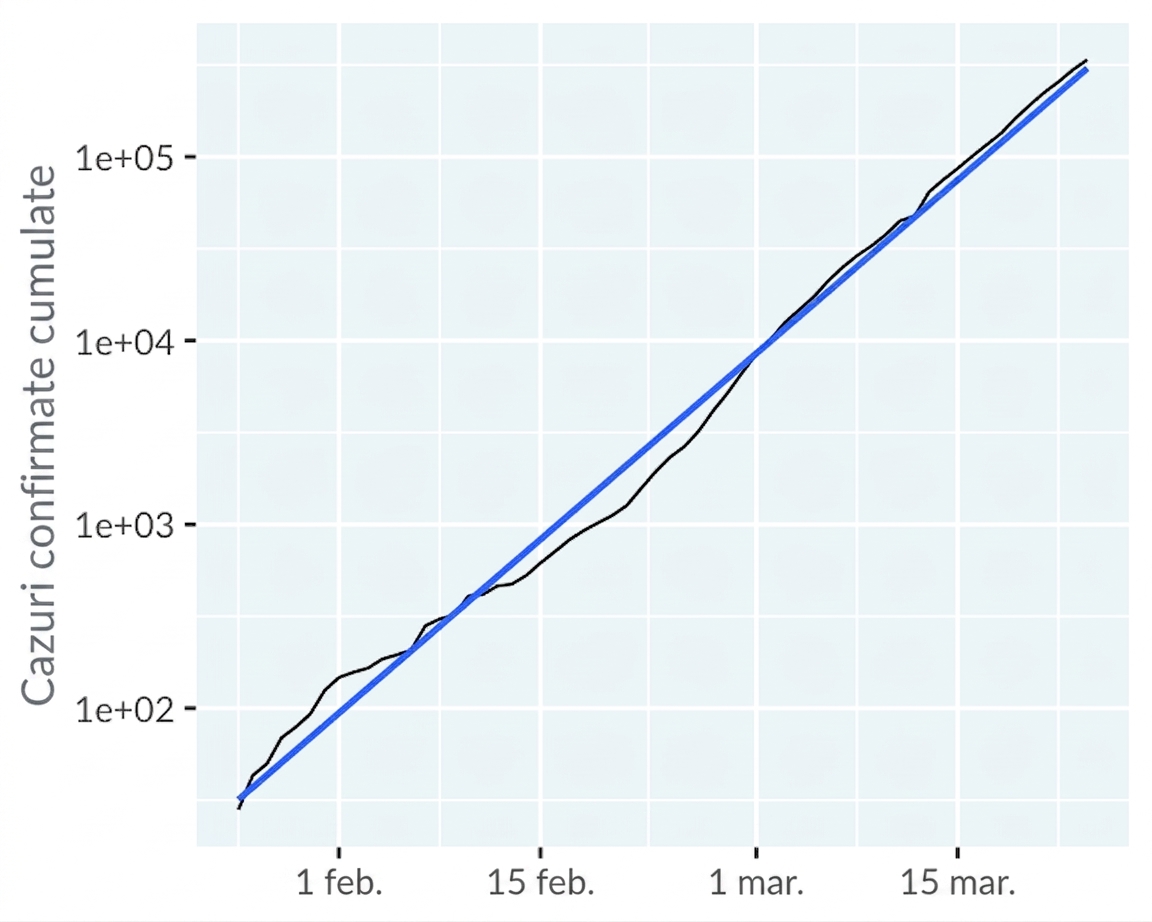 line-covid19-not-mainland-china-trend-exp.png